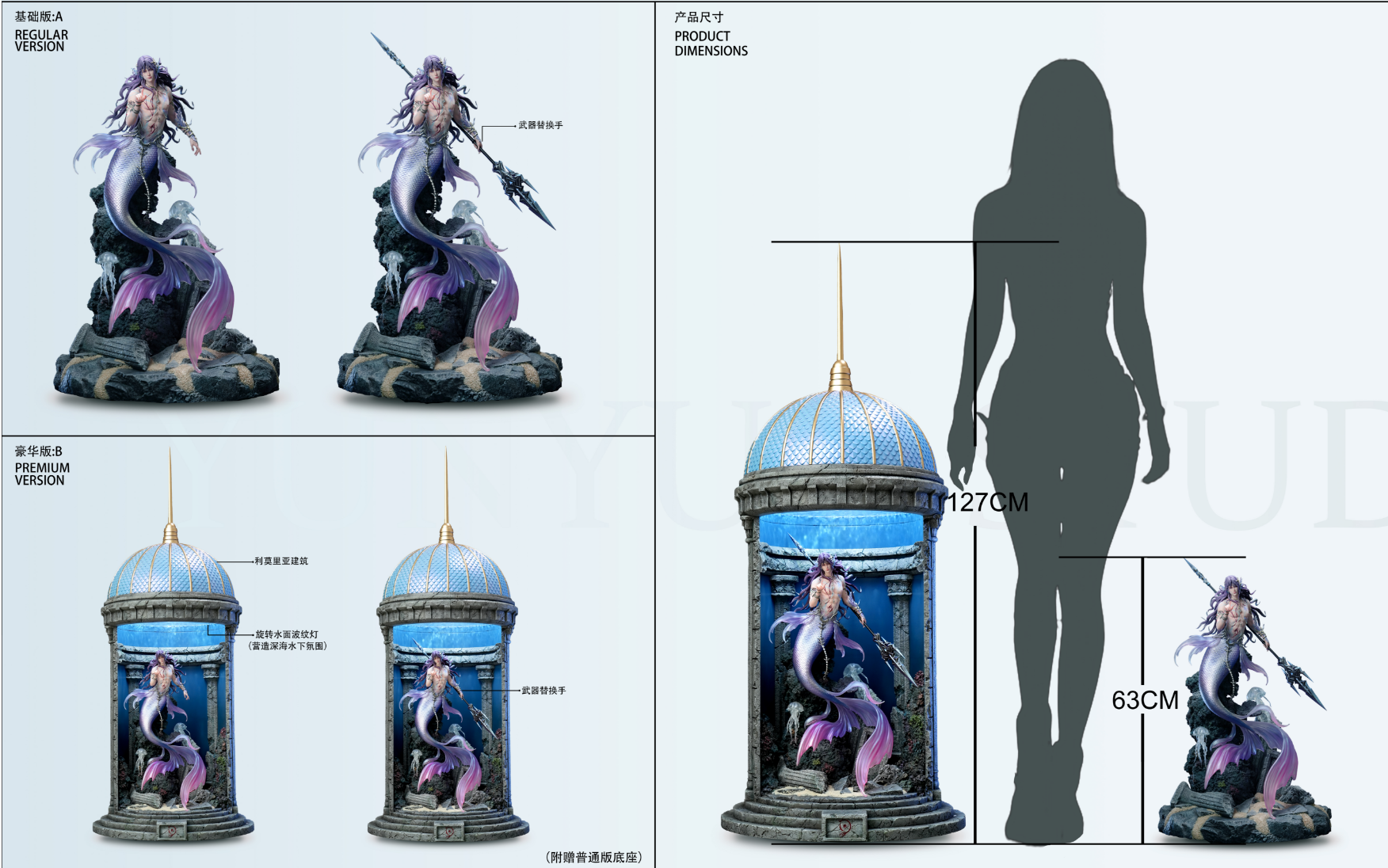 【Pre-sale】1/6 Scale Grand Launch Poseidon's Pact Rafayel-YunYu Studio