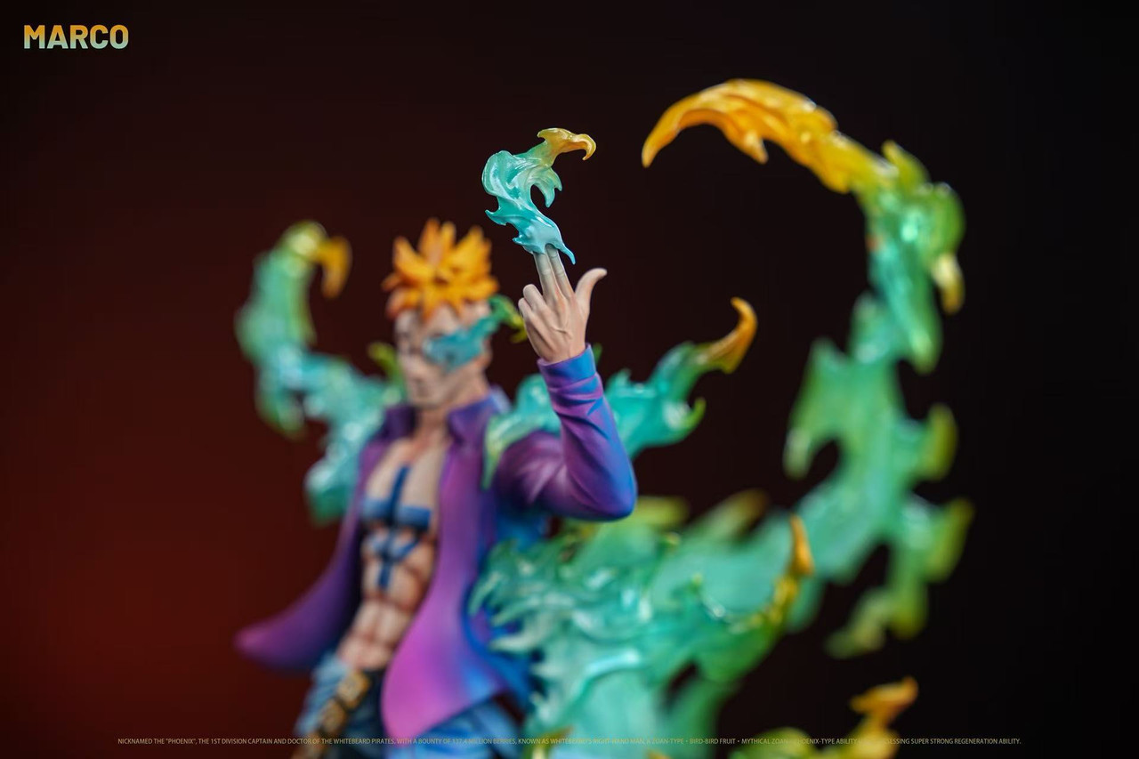 【Pre-sale】Marco-SY Studio