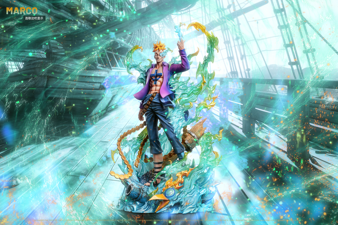 【Pre-sale】Marco-SY Studio