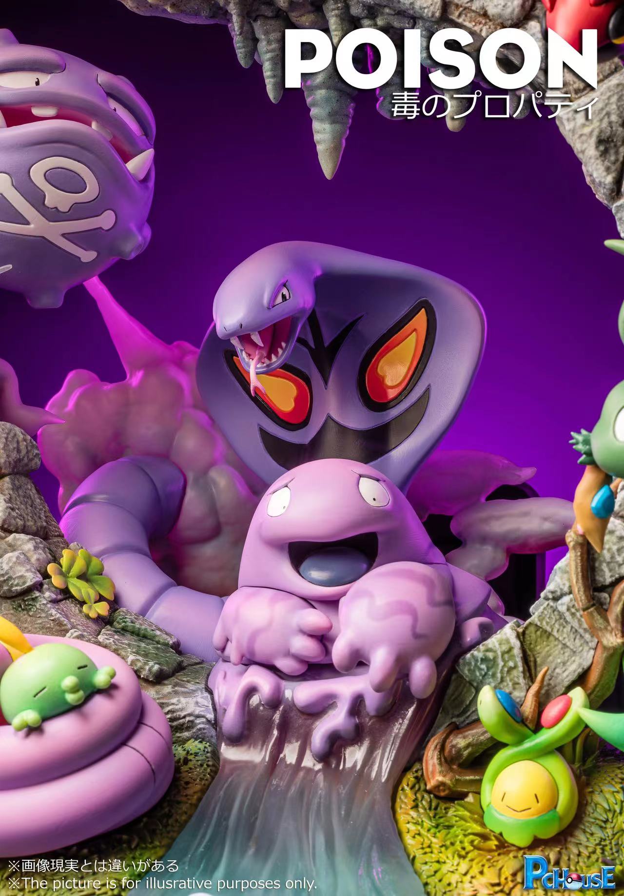 【In stock】Type Series 002 Poison Type-Pokemon-PCHouse Studio