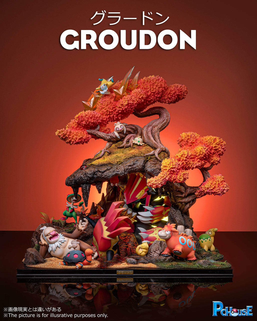 【Sold out】Groudon- pokemon - PcHouse Studio