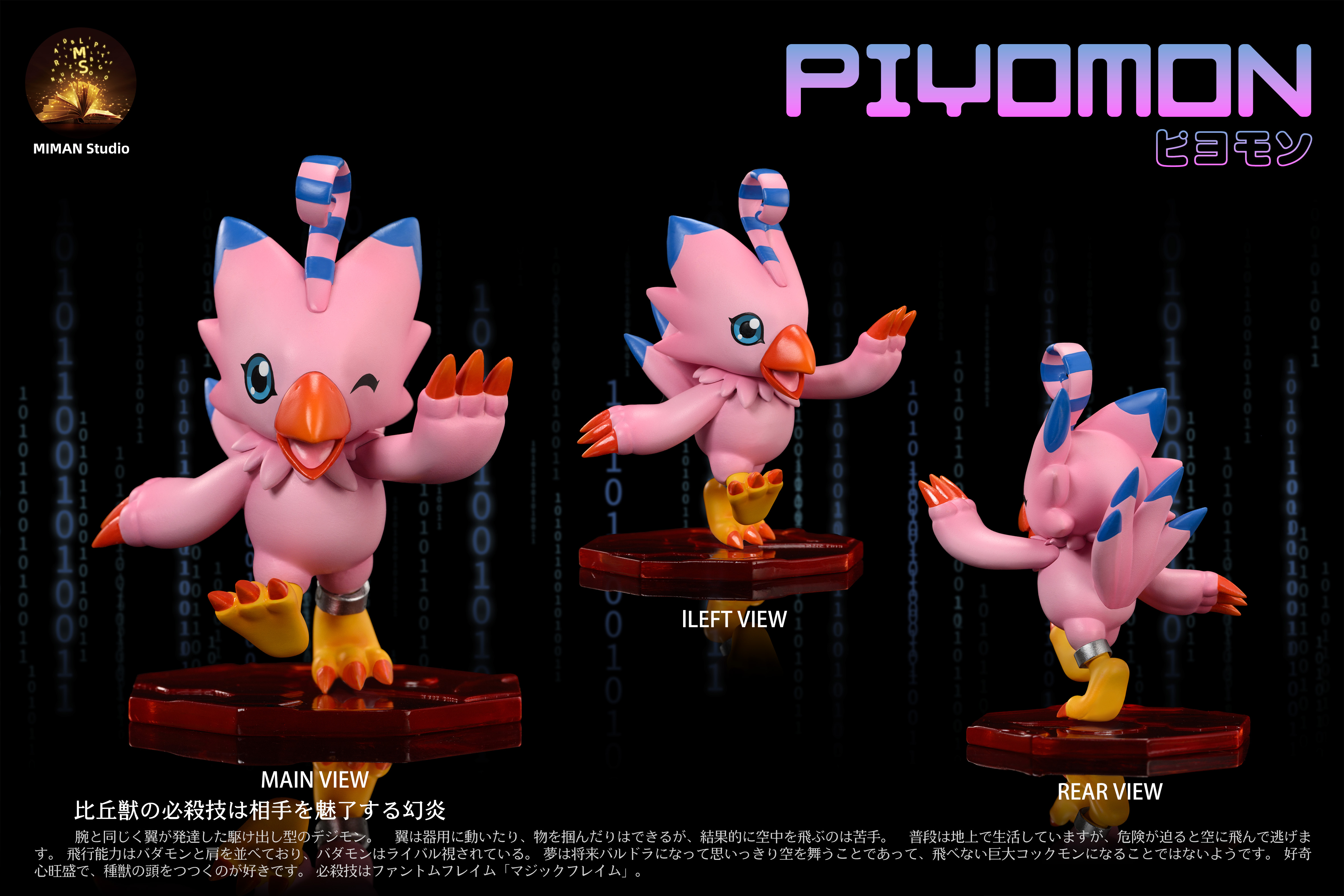 【Pre-sale】Megahouse Scale Sora Takenouchi & Piyomon-Digimon Adventure-MIMAN Studio