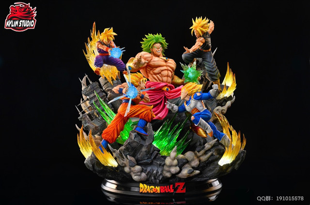 【Pre-sale】002 Saiyan VS Broly-Kylin Studio