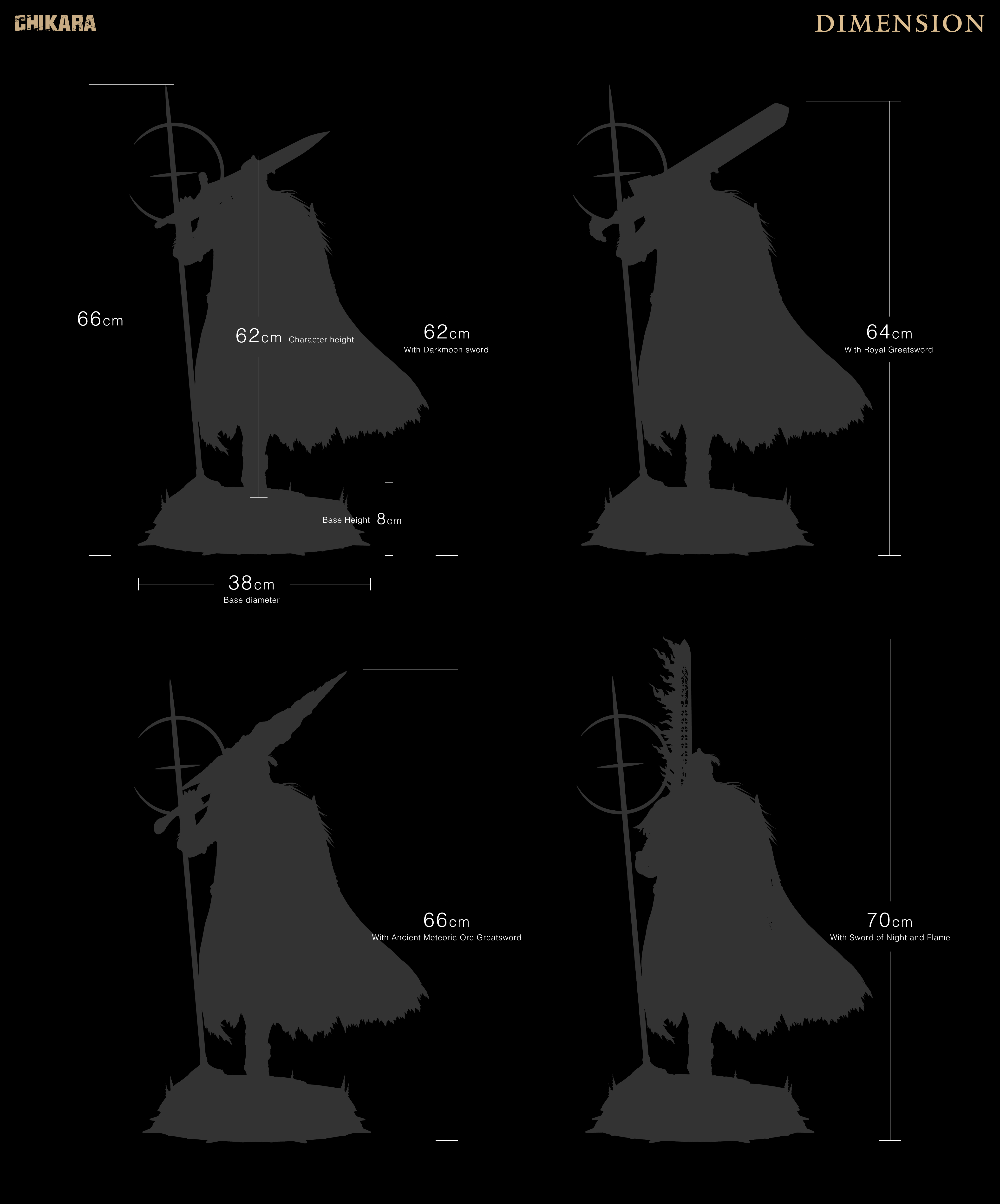 【Last one】1/4 Scale Raging Wolf Alternatives-ER Other Series-CHIKARA STUDIO