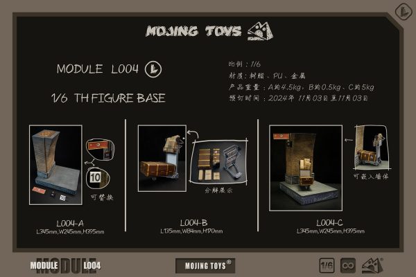 【Pre-sale】1/6 Scale L004 Harry Potter Platform Nine and Three-Quarters (Licensed)--Harry Potter-MOjingToys