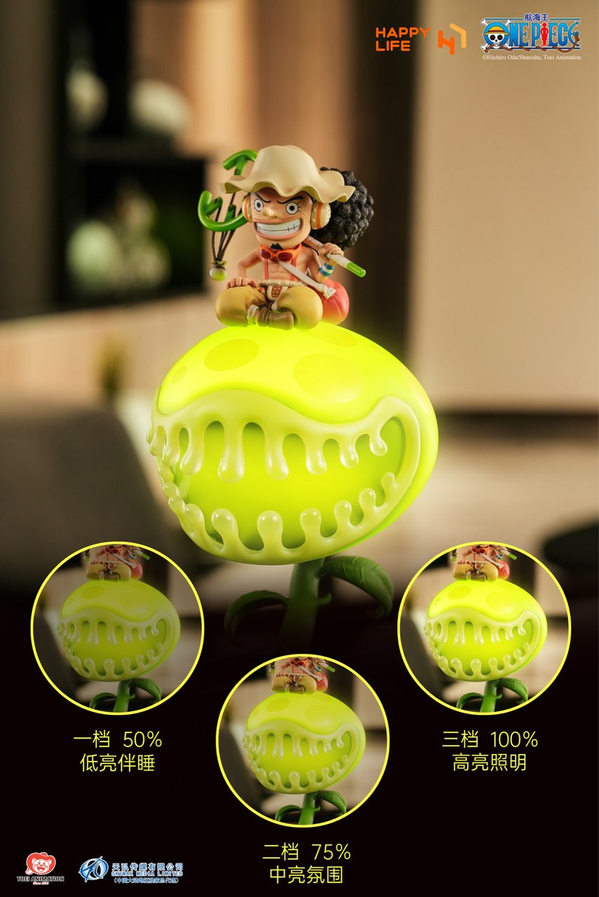 【Pre-sale】NeNe Usopp Touch-Activated Night Light-Happy Life Studio