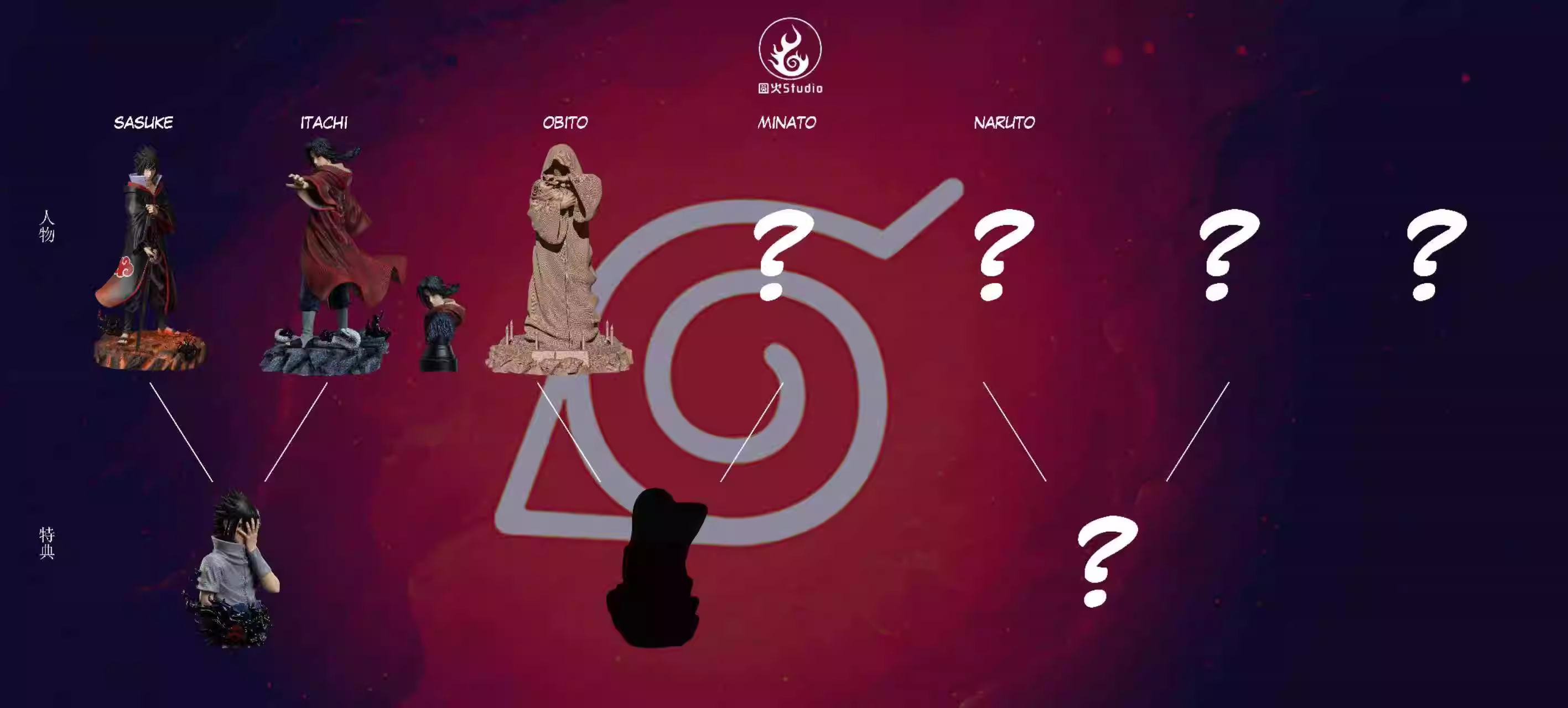 【Pre-sale】1/6 Scale 002 Sasuke and Itachi-YuanHuo Studio