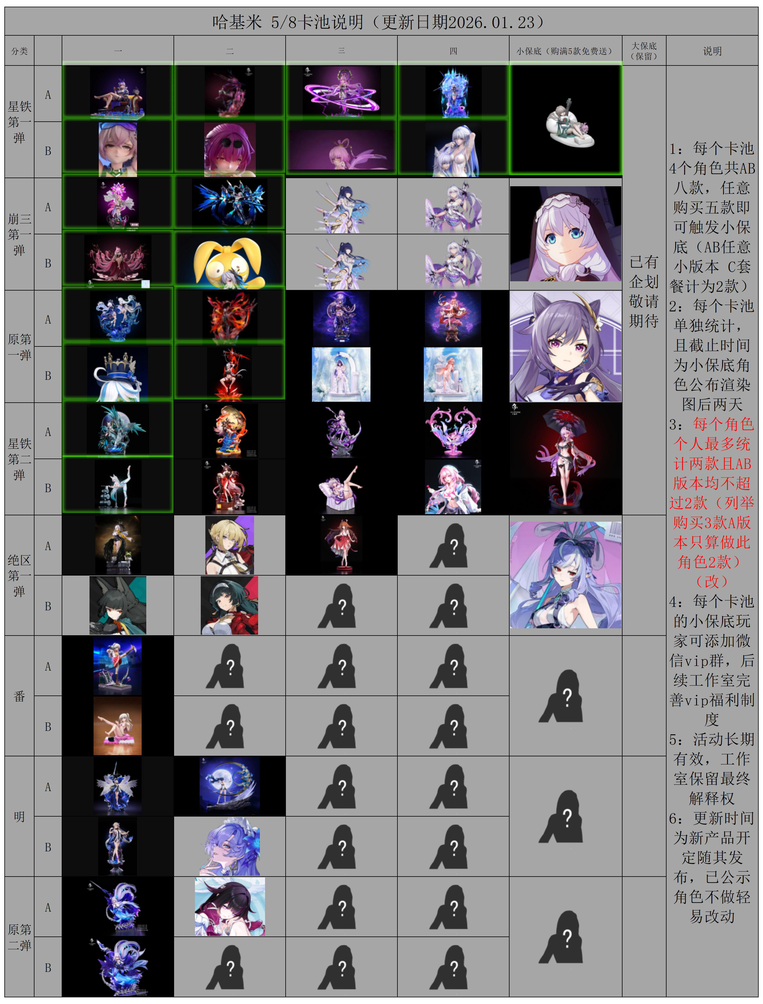 【Pre-sale】1/6 Scale 002 Ye Shunguang-HaJiMi Studio