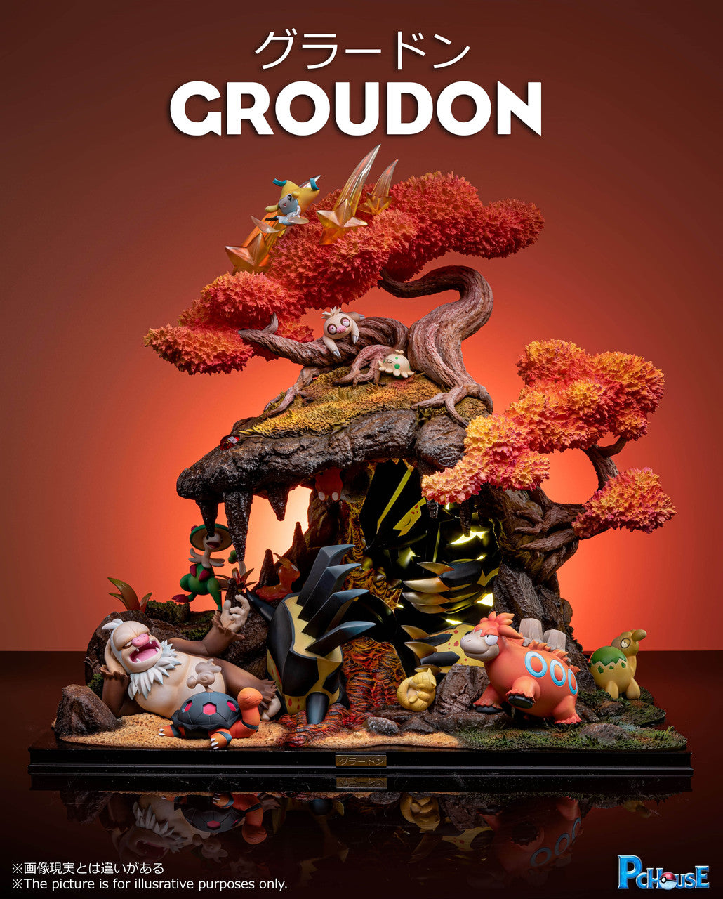 【Sold out】Groudon- pokemon - PcHouse Studio