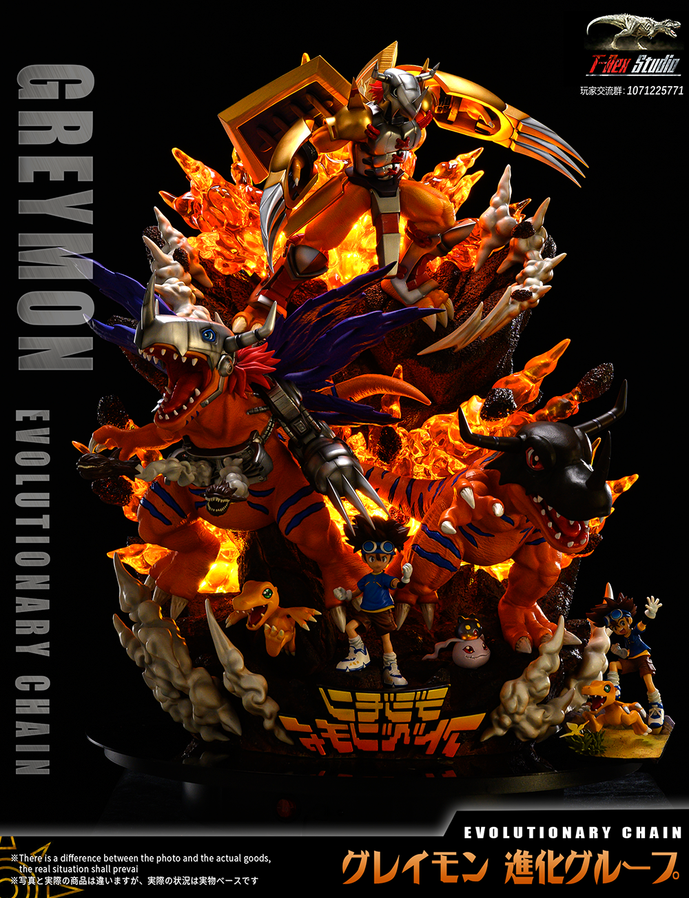 【Pre-sale】Greymon Evolution Chain-T-Rex Studio
