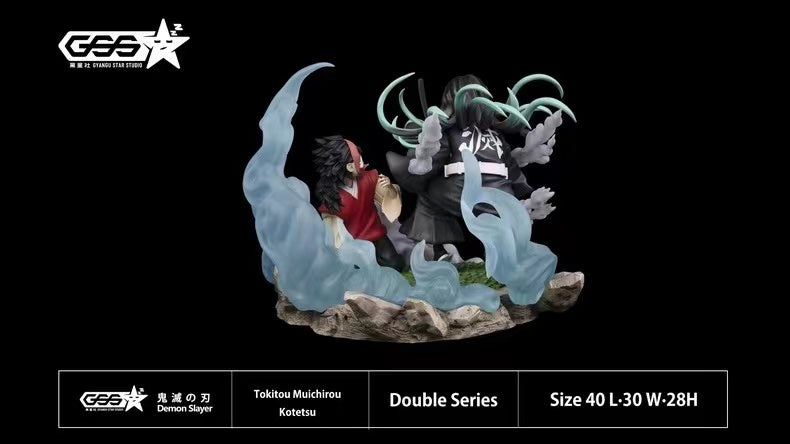 【Pre-sale】Tokitou Muichirou & Kotetsu-Gyangu Star Studio