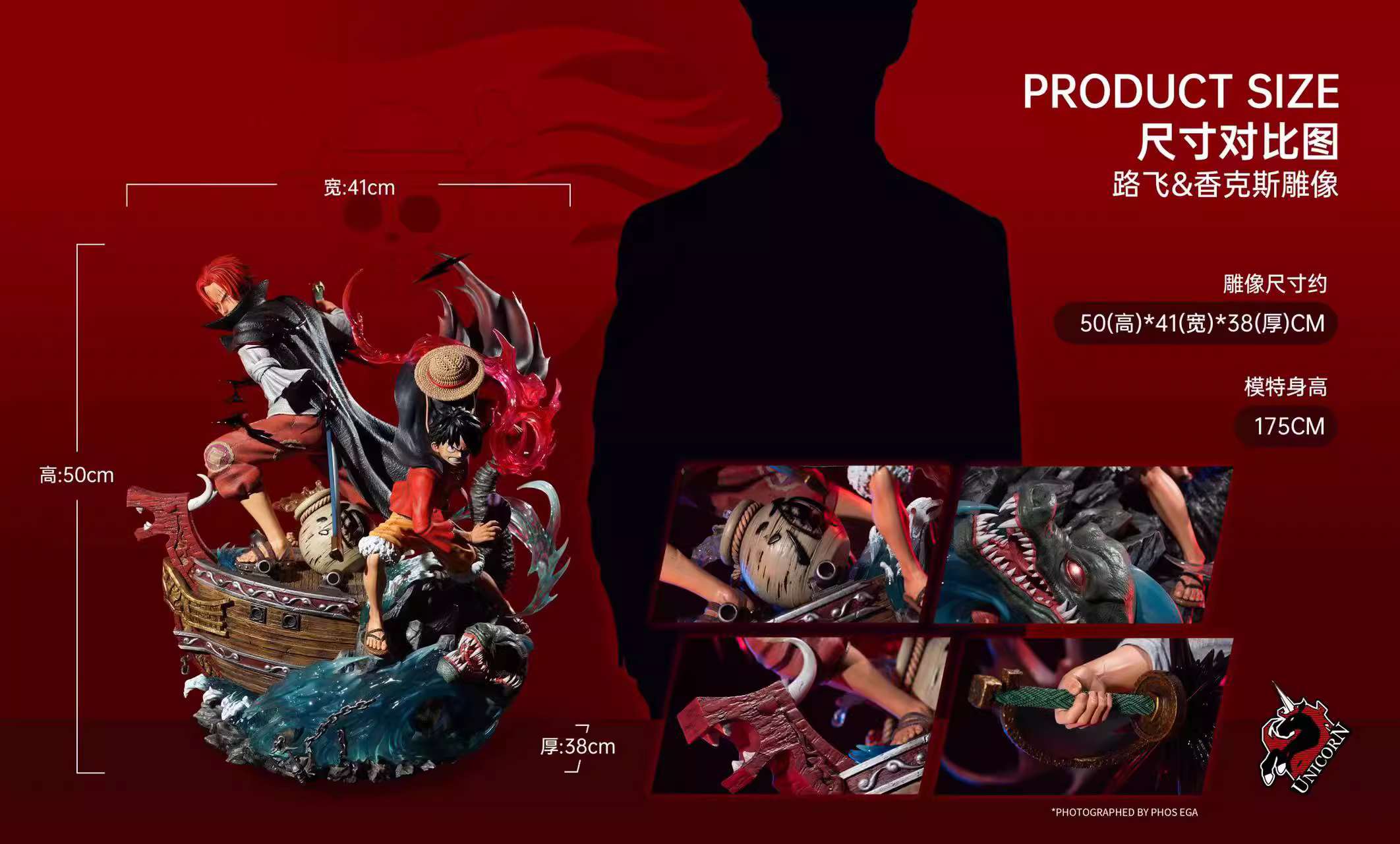 【Pre-sale】Luffy & Shanks-One piece-Unicorn Studio