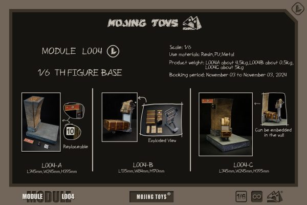 【Pre-sale】1/6 Scale L004 Harry Potter Platform Nine and Three-Quarters (Licensed)--Harry Potter-MOjingToys