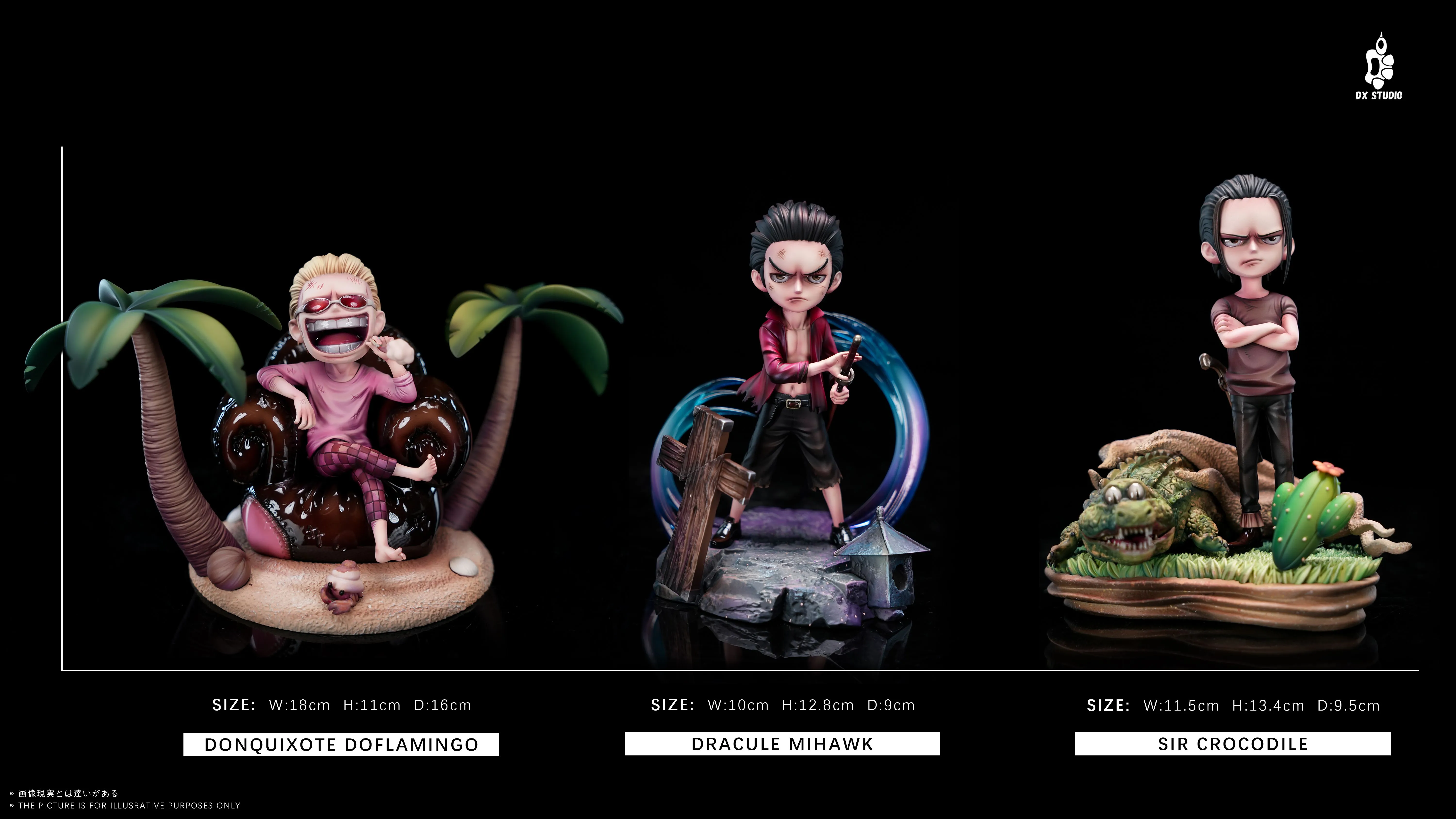 【Pre-sale】003 Donquixote Doflamingo, Dracule Mihawk and Sir Crocodile-DX Studio